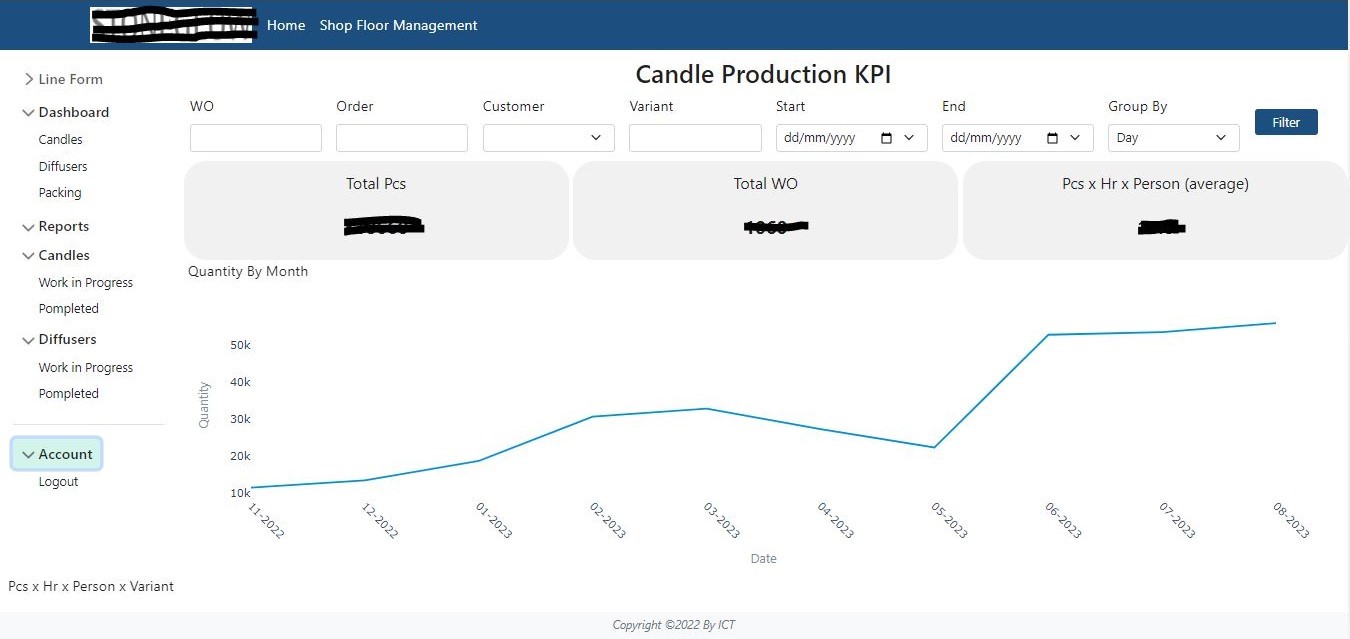 Shop Floor Web App screenshot